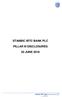 STANBIC IBTC BANK PLC PILLAR III DISCLOSURES