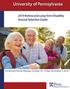 WORKSHEET. University of Pennsylvania Retiree and Long-Term Disability Annual Selection Guide
