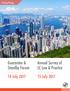 Hong Kong. Guarantee & Standby Forum. Annual Survey of LC Law & Practice. 14 July 2017