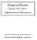 Financial Results. Fiscal Year 3/2013 -Supplementary Information- Sumitomo Mitsui Financial Group, Inc. Sumitomo Mitsui Banking Corporation
