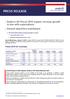 Sodexo: Q1 Fiscal 2019 organic revenue growth in line with expectations Annual objectives maintained