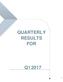 QUARTERLY RESULTS FOR