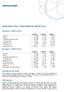 ASPOCOMP S HALF YEAR FINANCIAL REPORT 2016