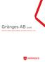 Gränges AB (publ) Audited Consolidated annual accounts for