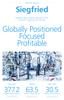 Globally Positioned Focused Profitable