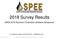 2018 Survey Results. SPEE 2018 Petroleum Evaluation Software Symposium. For questions, please contact Dilhan Ilk