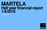 MARTELA. Half year financial report 1-6/2016 August 9th, 2016