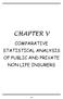 CHAPTER V COMPARATIVE STATISTICAL ANALYSIS OF PUBLIC AND PRIVATE NON LIFE INSURERS