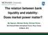 The relation between bank liquidity and stability: Does market power matter?