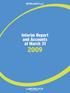 MEDIOLANUM S.p.A. Interim Report and Accounts at March 31