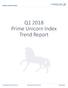 Q Prime Unicorn Index Trend Report