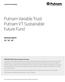 Putnam Variable Trust Putnam VT Sustainable Future Fund