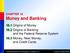16.1 Origins of Money 16.2 Origins of Banking and the Federal Reserve System 16.3 Money, Near Money, and Credit Cards