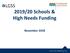 2019/20 Schools & High Needs Funding. November 2018
