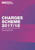 CONTENTS. Charges scheme 2017/18: Household