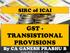 SIRC of ICAI. GST - TRANSISTIONAL PROVISIONS By CA GANESH PRABHU B B.Com, MFM, F.C.A, LL.B, DISA
