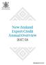 New Zealand Export Credit Annual Overview