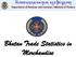 Bhutan Trade Statistics in Merchandise 1