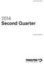Consolidated Financial Statements Second Quarter