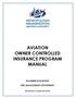 AVIATION OWNER CONTROLLED INSURANCE PROGRAM MANUAL