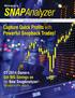 SNAPAnalyzer. Capture Quick Profits with Powerful Snapback Trades!