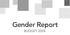 Gender Report BUDGET 2019