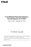 Consolidated Financial Summary Second Quarter of FY2015