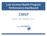 Low Income Health Program Performance Dashboard CMSP