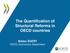 The Quantification of Structural Reforms in OECD countries. Balázs ÉGERT OECD, Economics Department