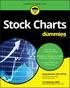 Stock Charts. by Greg Schnell, CMT, MFTA and Lita Epstein, MBA