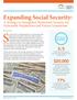 Social Security is a federal program of social insurance that
