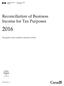 Reconciliation of Business Income for Tax Purposes