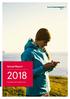 Annual Report. Norwegian Finans Holding Group
