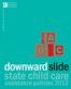 EXPANDING THE POSSIBILITIES. downward slide. state child care