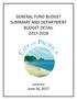 GENERAL FUND BUDGET SUMMARY AND DEPARTMENT BUDGET DETAIL