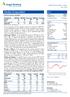 Navkar Corporation BUY. Performance Update. CMP Target Price `200 `265. 4QFY2016 Result Update Logistics. Historical share price chart