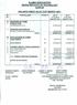 INDIAN INSTITUTE OF TECHNOLOGY KANPUR BALANCE SHEET AS AT 31ST MARCH' 2011