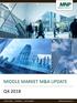 MIDDLE MARKET M&A UPDATE