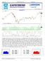 Capstocks Daily News Letter Capstrend CNXNIFTY