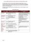 The Texas A&M University System Uniform Guidance Cost Principles Reference Guide. Selected Items of Cost