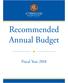 Recommended Annual Budget