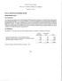 Macomb County, Michigan NOTES TO THE BASIC FINANCIAL STATEMENTS. December 31,2017