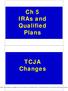 Ch 5 IRAs and Qualified Plans TCJA Changes