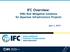 IFC Overview: WBG Risk Mitigation Solutions for Myanmar Infrastructure Projects. June 3, 2015