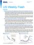 US Weekly Flash. Consumer Credit Gains Slow Significantly in March as Personal Spending Takes a Hit