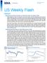 US Weekly Flash. Manufacturing Activity Contracts on Weak New Orders and Output in May