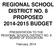 REGIONAL SCHOOL DISTRICT NO. 8 PROPOSED BUDGET