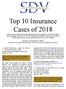 Top 10 Insurance Cases of 2018