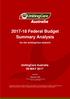 Federal Budget Summary Analysis