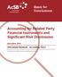 Accounting for Related Party Financial Instruments and Significant Risk Disclosures